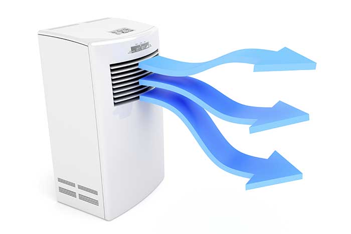 Portable Air Conditioner Hire - Portable Air Cooler Hire - Industrial Air Conditioner Hire